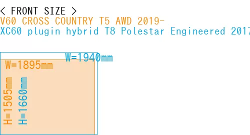 #V60 CROSS COUNTRY T5 AWD 2019- + XC60 plugin hybrid T8 Polestar Engineered 2017-